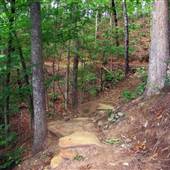 Blankets Creek