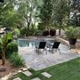 Douglasville Landscaped Back Yard w/Pool