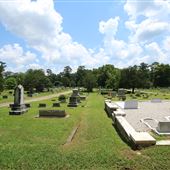 Southview Cemetery