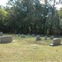 Trion Cemeteries - Allgood